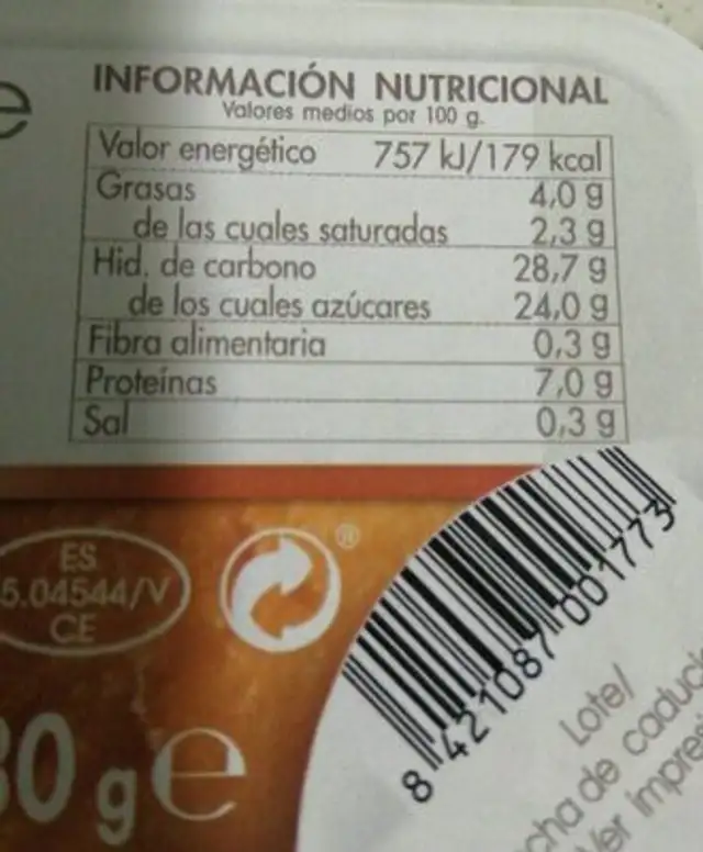 Pastis de Formatge nutrition facts table