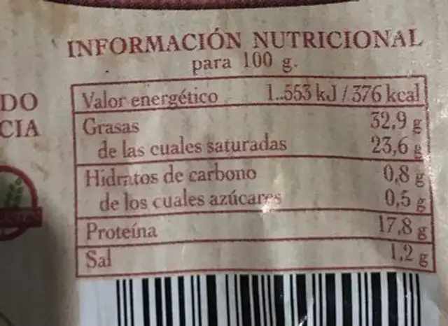 Queso Graso de pasta blanda nutrition facts table