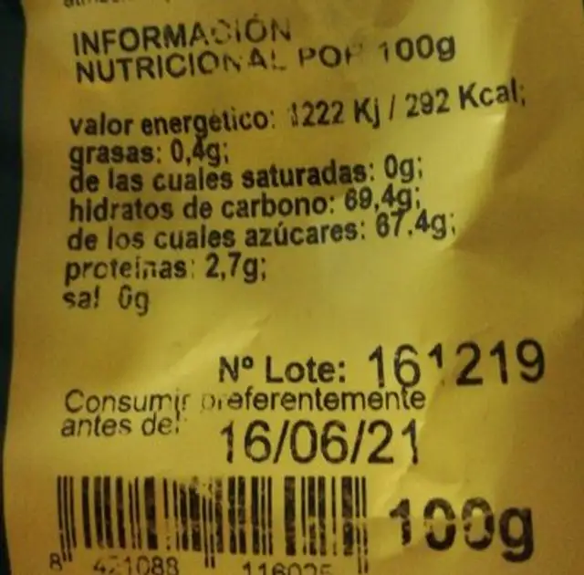 Pasas sultanas nutrition facts table