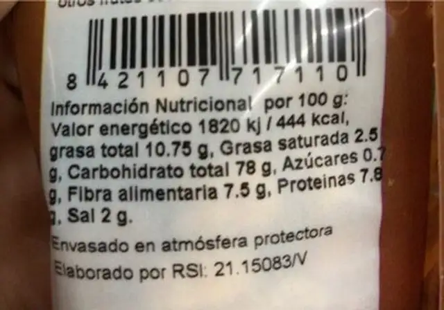 Fruits & Nuts nutrition facts table