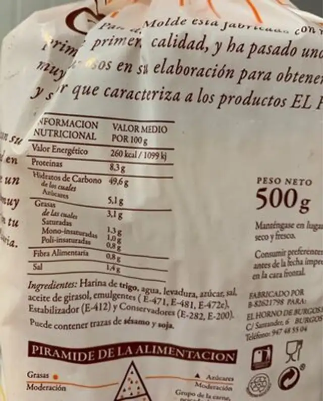 Unknown nutrition facts table