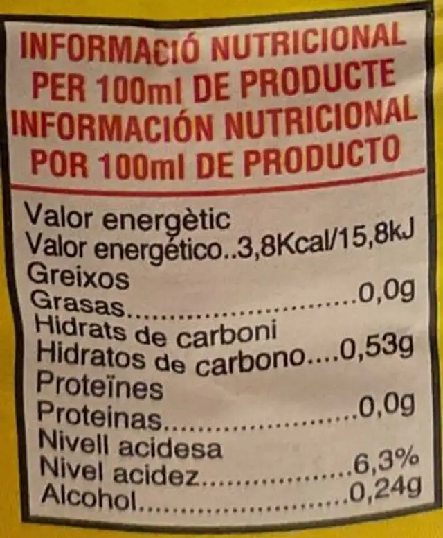 Vinagre de vino negro nutrition facts table