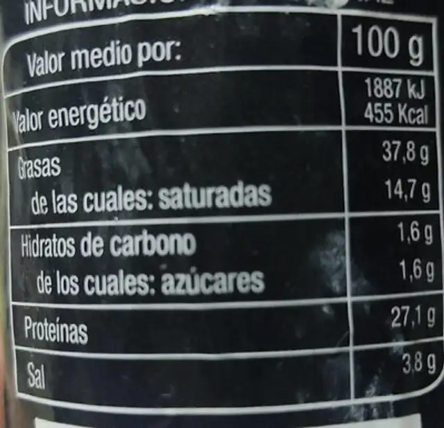 Chorizo ibérico nutrition facts table