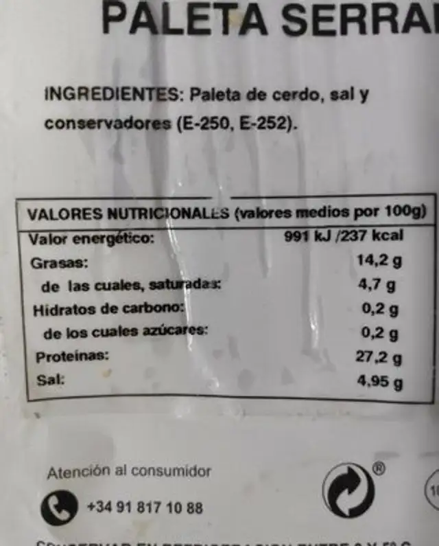 Jamón nutrition facts table