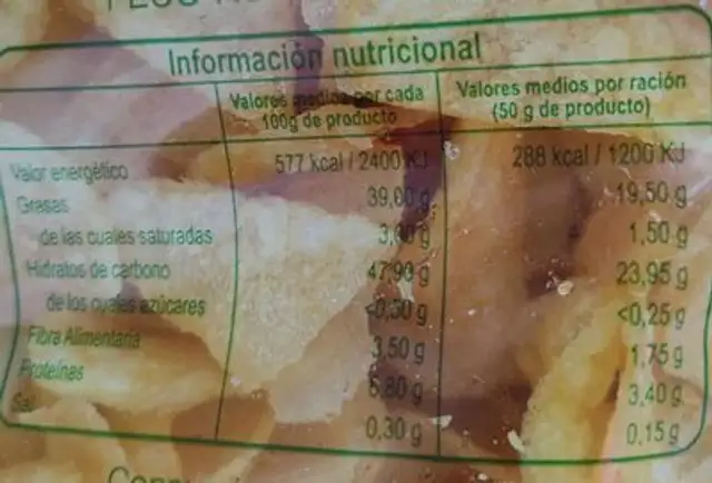 Patatas fritas nutrition facts table