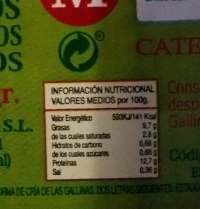 Huevos nutrition facts table