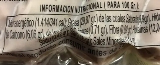 Salchicha Parrillera nutrition facts table