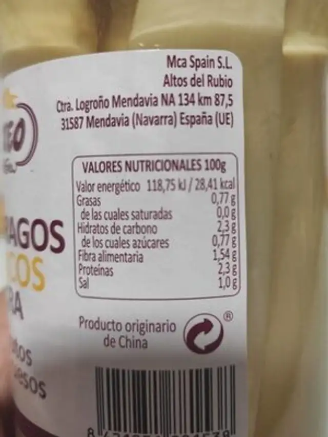 Espárragos nutrition facts table