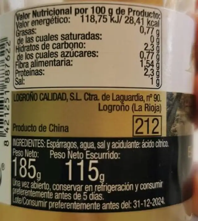 Espárragos nutrition facts table