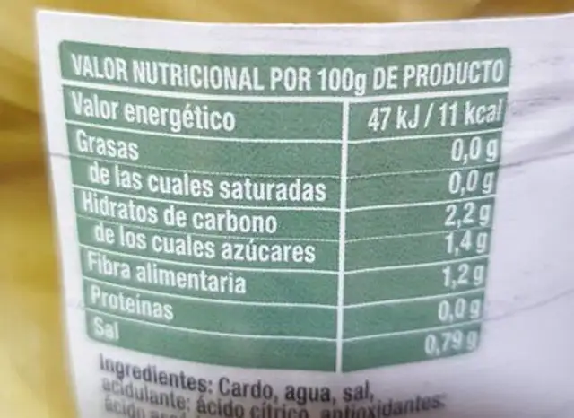 Cardo troceado nutrition facts table