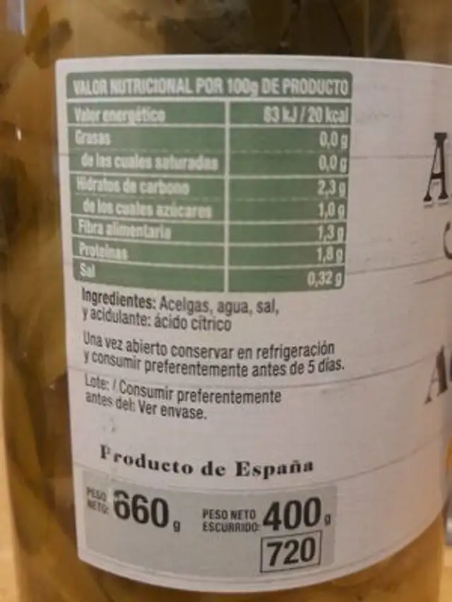 Acelgas nutrition facts table