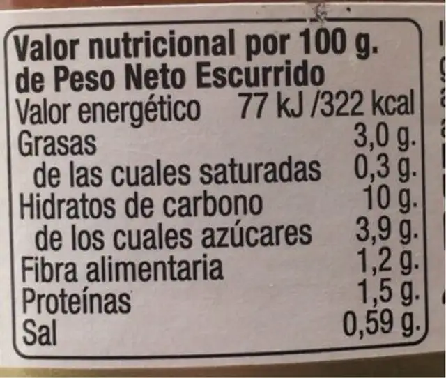 Tomate frito nutrition facts table