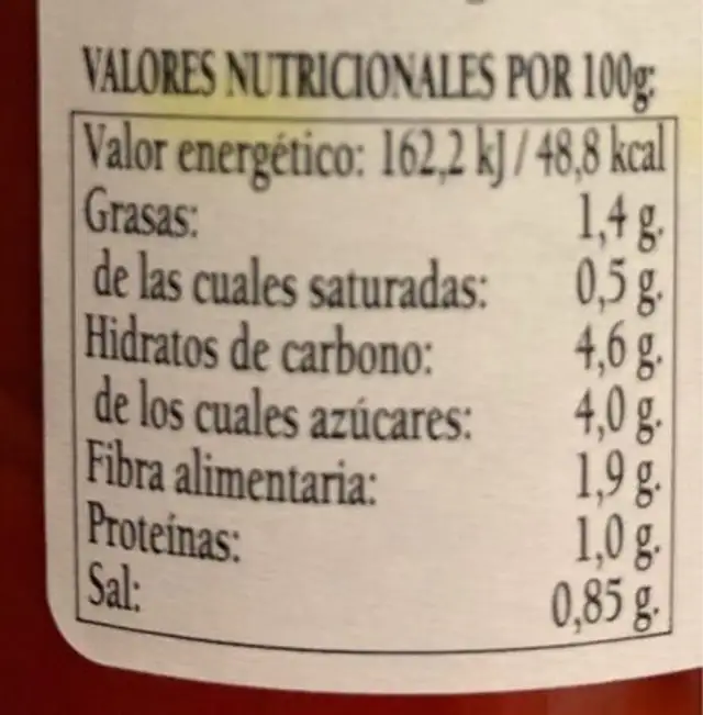 Pimientos del piquillo nutrition facts table