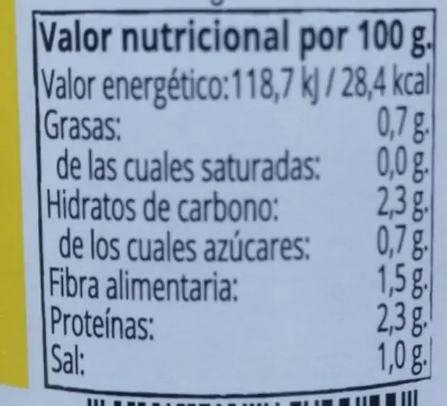 Espárragos cortos nutrition facts table