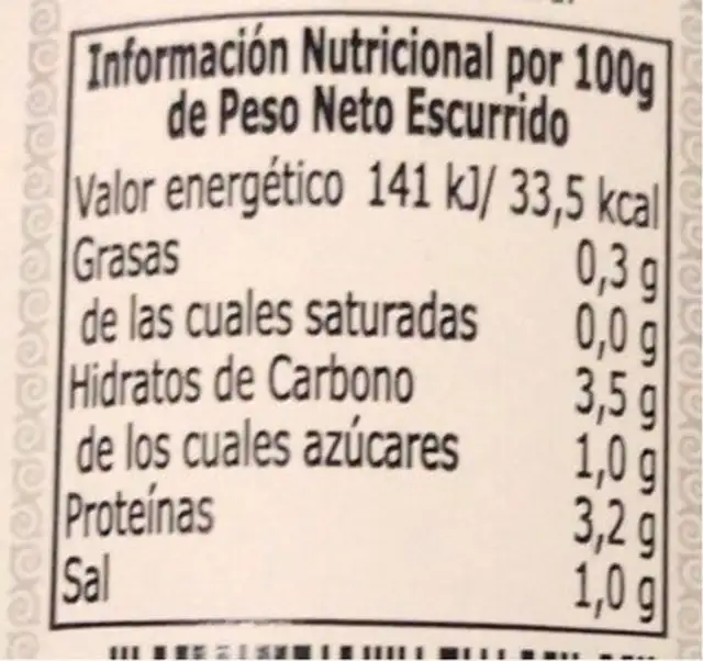 Alcachofas nutrition facts table