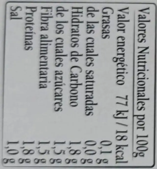 Espárragos blancos nutrition facts table