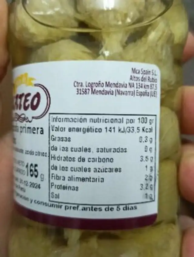 Unknown nutrition facts table