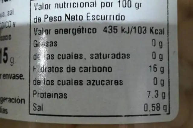 Alubias blancas Manteca extra nutrition facts table