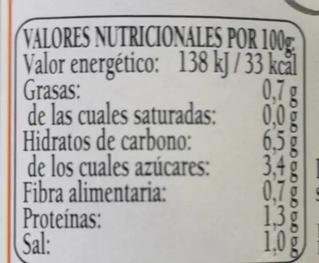 Pimientos del piquillo entreverados nutrition facts table