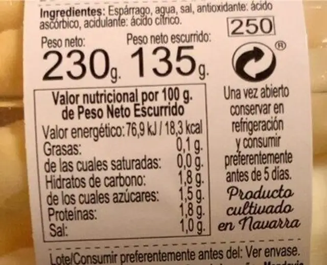 Yemas de esparragos de Navarra nutrition facts table