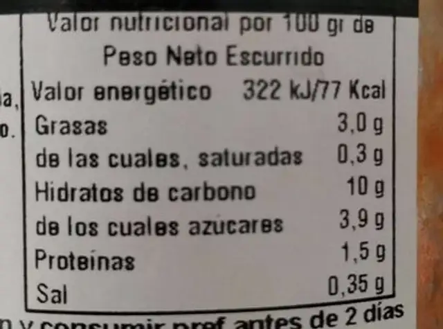 Cargar Tomate frito nutrition facts table