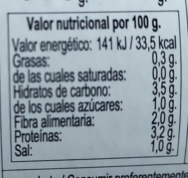 Cargar selección Alcachofas de Tudela nutrition facts table