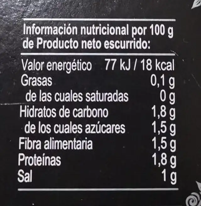 Espárragos blancos nutrition facts table