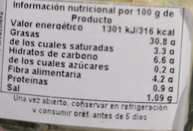 Crema de Alcachofas nutrition facts table