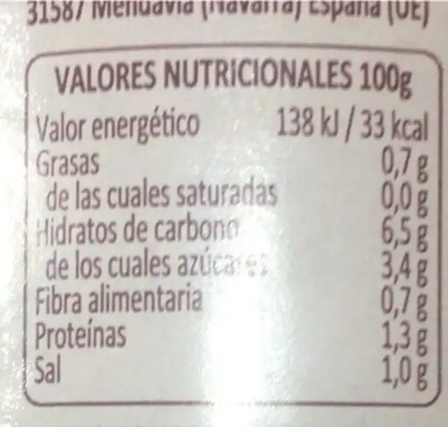Pimientos Najeranos nutrition facts table