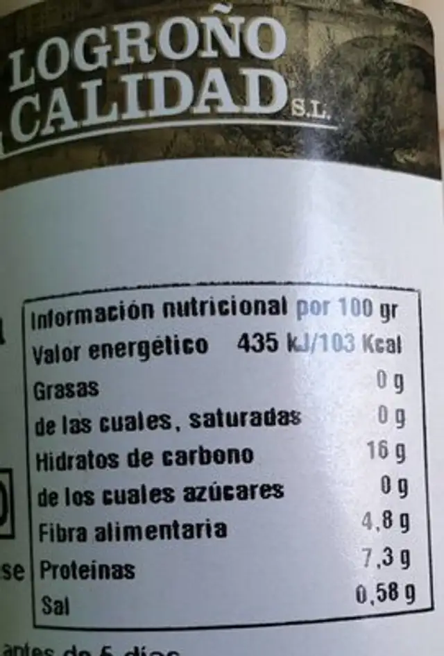 Subías Blancas Extra nutrition facts table