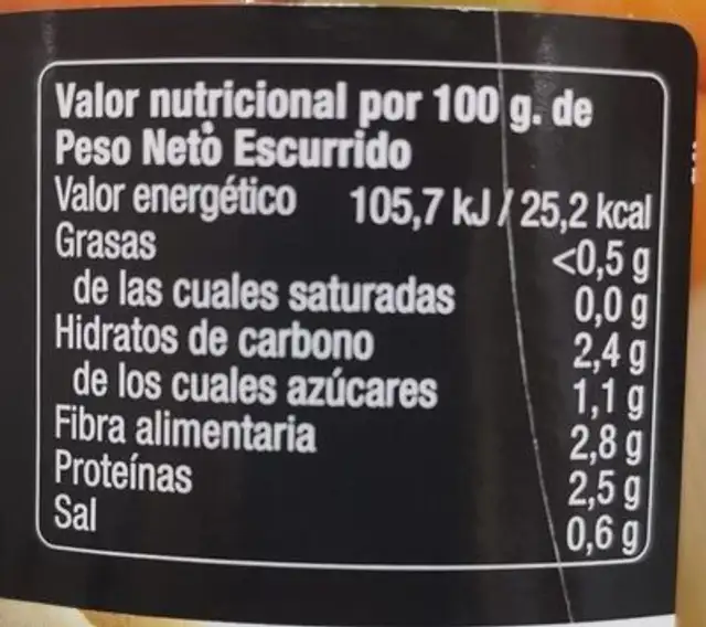 Menestra de verduras nutrition facts table