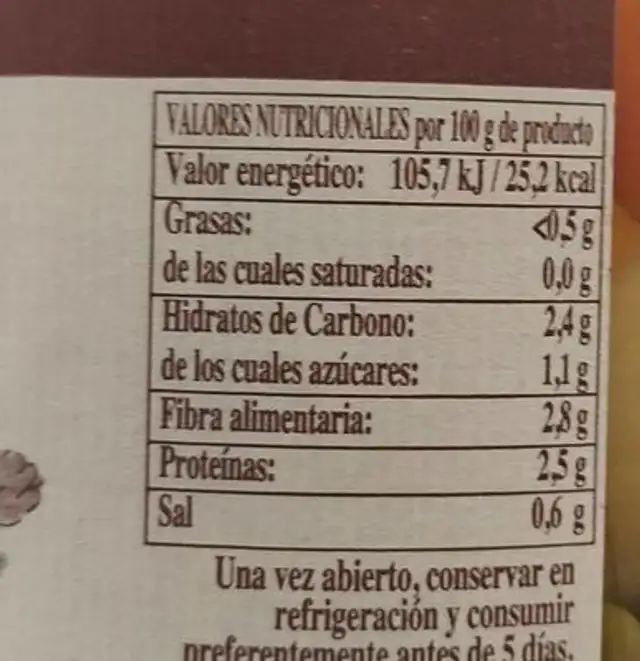 Menestra de verduras nutrition facts table
