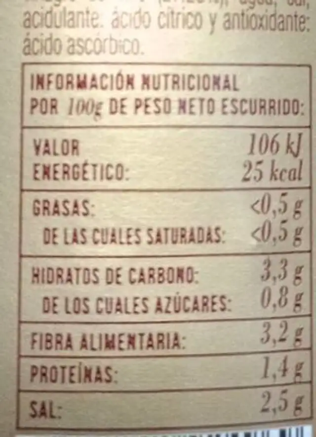 Piparras en vinagre extra nutrition facts table