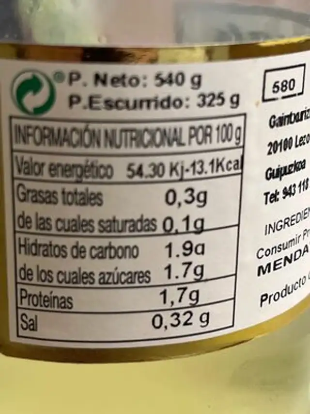 Espárragos muy gruesos nutrition facts table