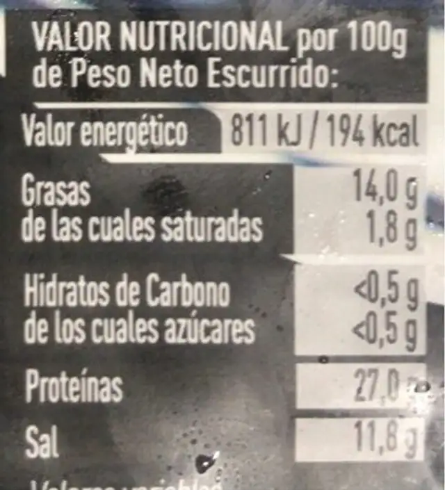 Filetes de Anchoa en aceite de oliva nutrition facts table