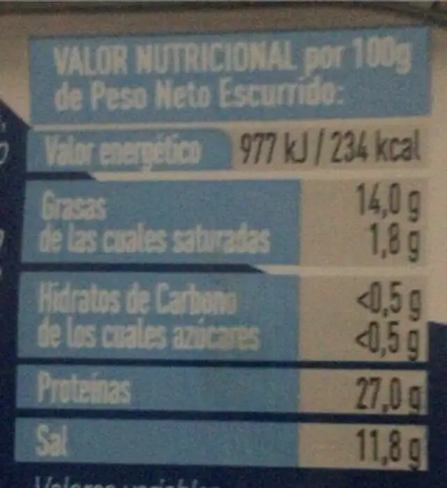 Anchoas en aceite de girasol nutrition facts table