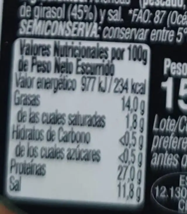 Filetes de anchoa nutrition facts table