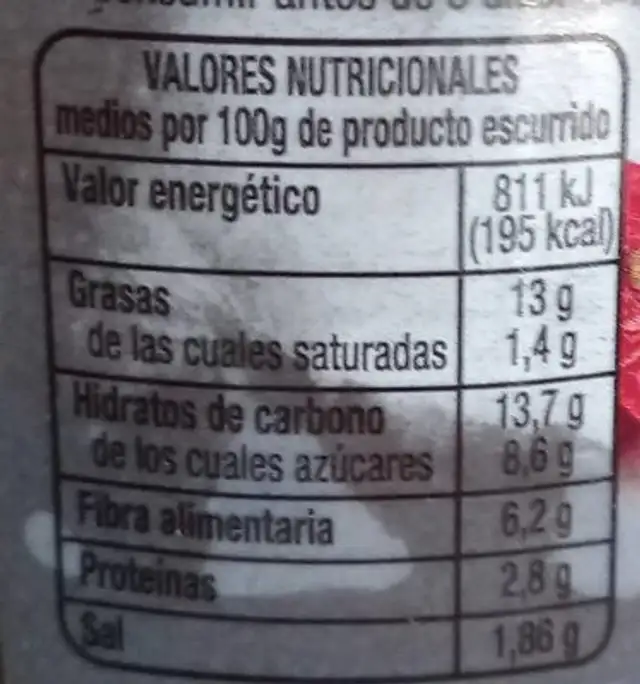 Tomate seco en aceite de girasol nutrition facts table