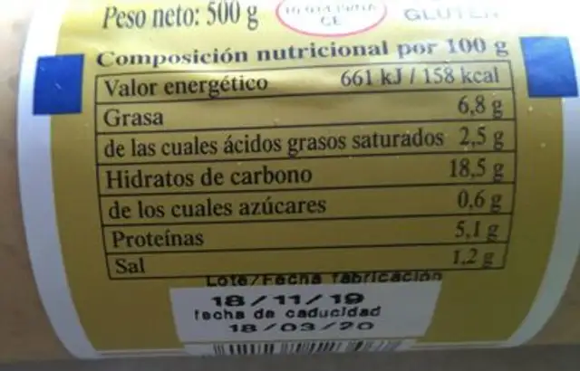 Relleno nutrition facts table