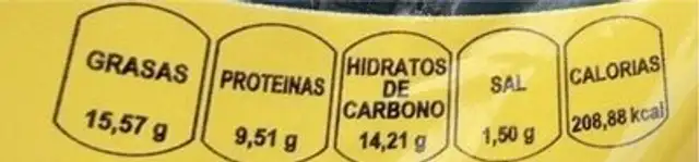 Pollo Chicken nutrition facts table