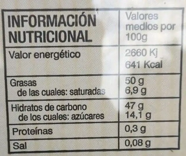 Flores Manchegas nutrition facts table