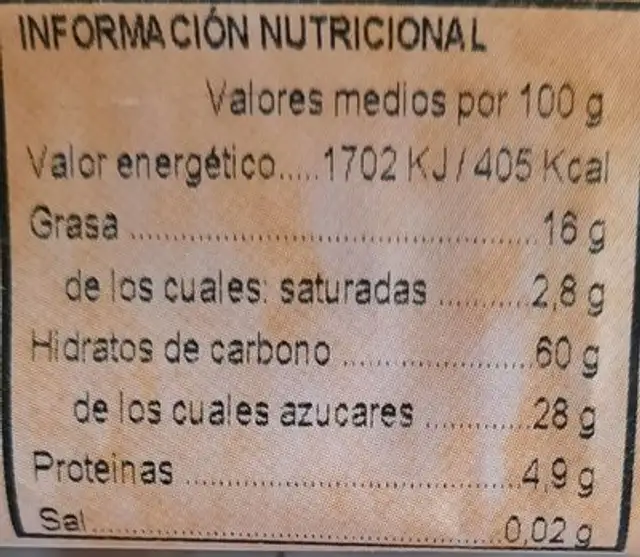 Rosquillas de San Isidro nutrition facts table