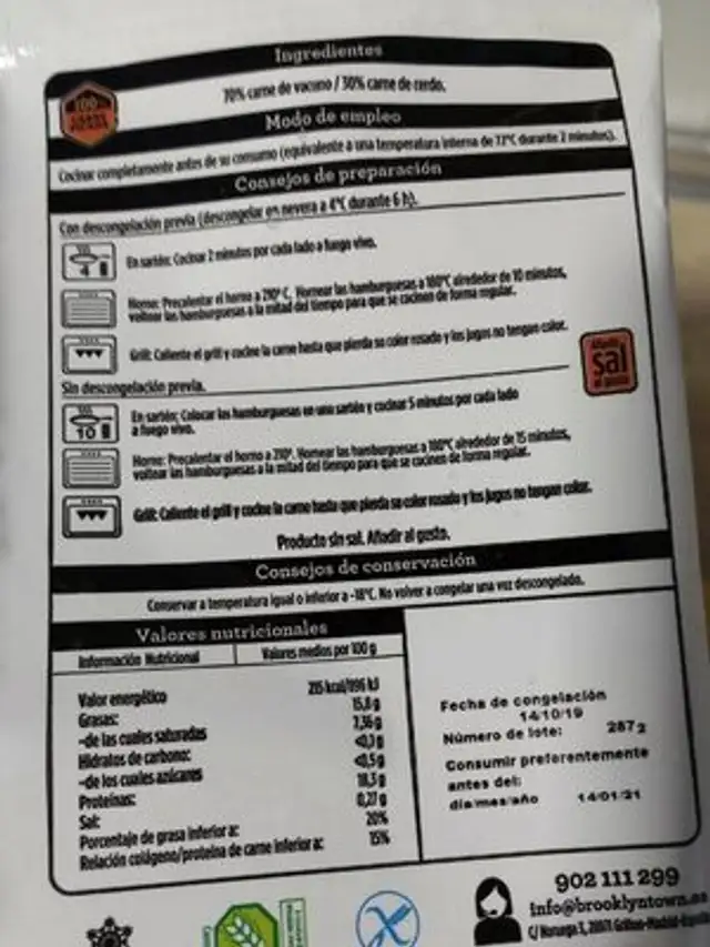 Brooklyn nutrition facts table