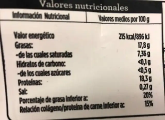 Hamburguesa nutrition facts table