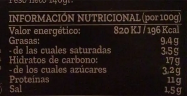 Cheese Burguer nutrition facts table