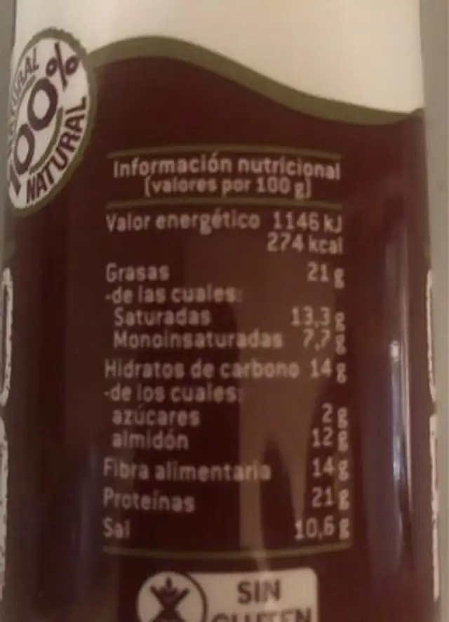 Cacao Puro nutrition facts table