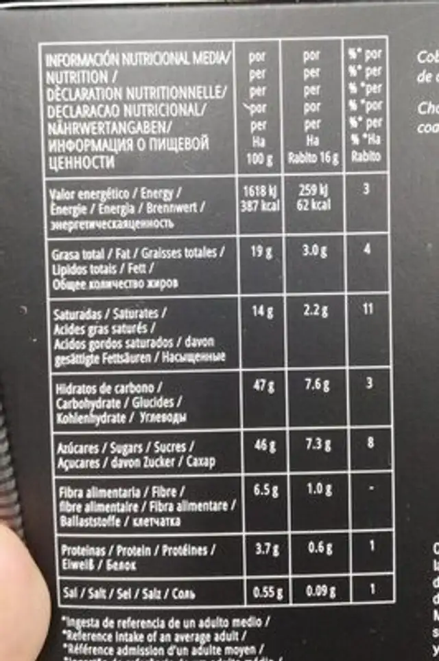 Rabitos royale nutrition facts table