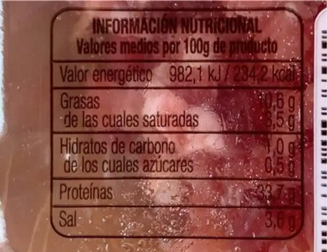 Pizcas de jamon nutrition facts table
