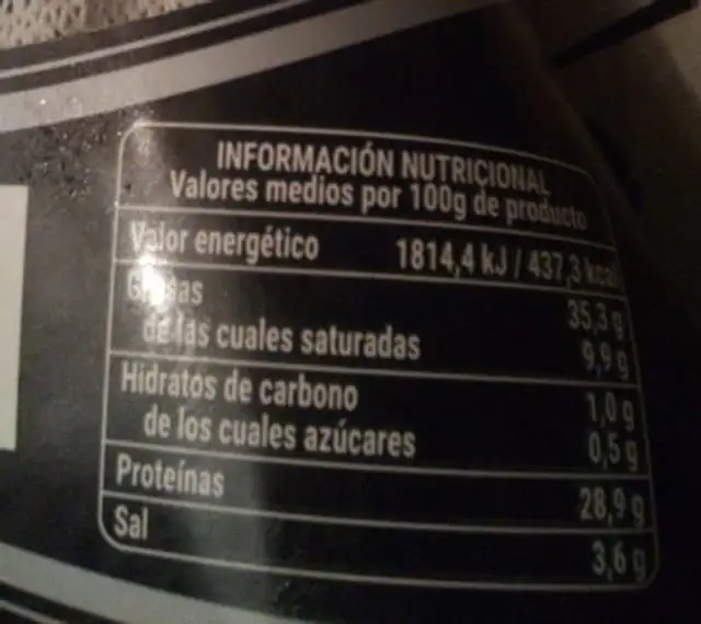 ibérico (50%) paleta jamon nutrition facts table