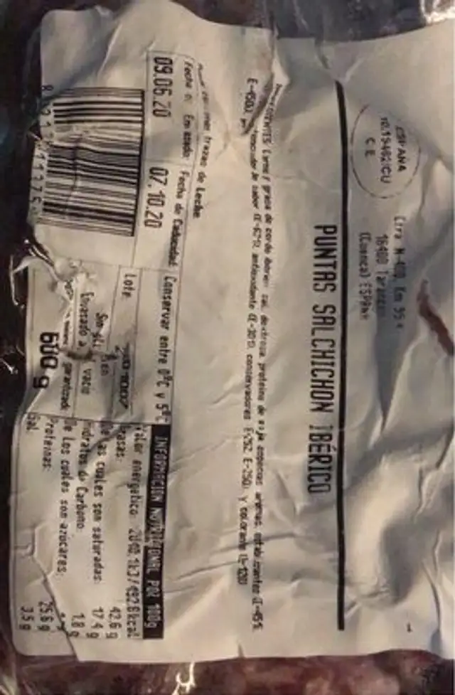 Puntas de salchichon nutrition facts table